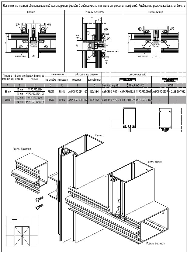    ALT F50 SG        12  14 